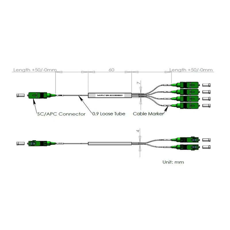 1*6 PLC -jakaja