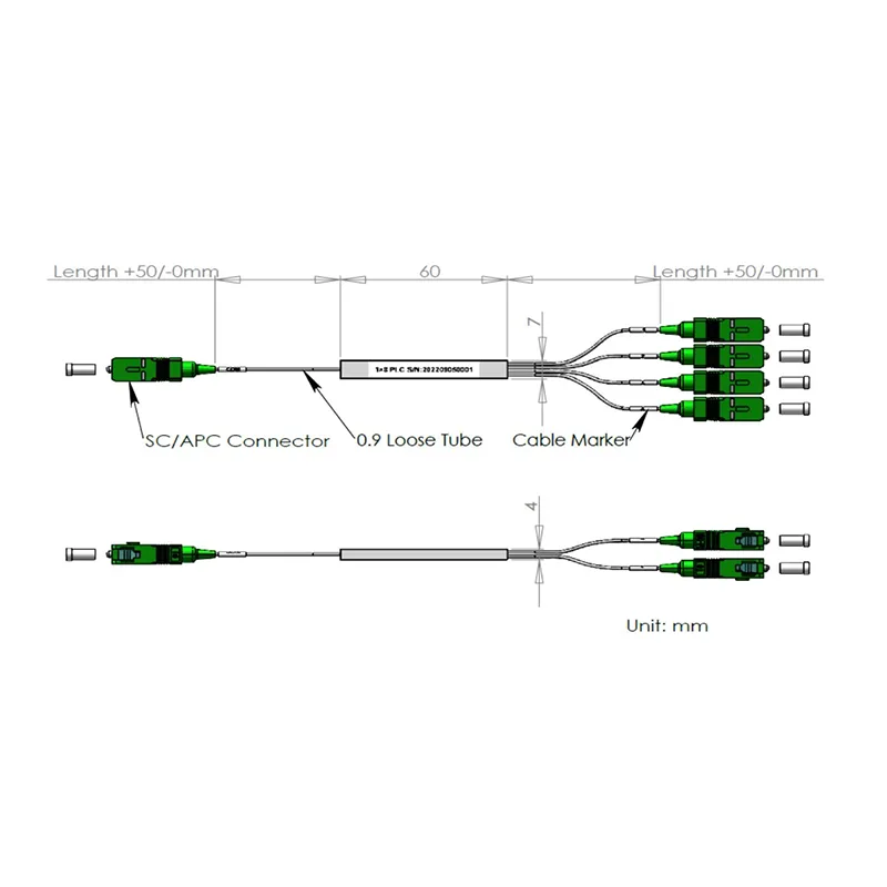 1*8 plc -jakaja