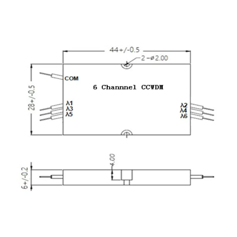 6 kanavan kompakti CWDM (CCWDM)
