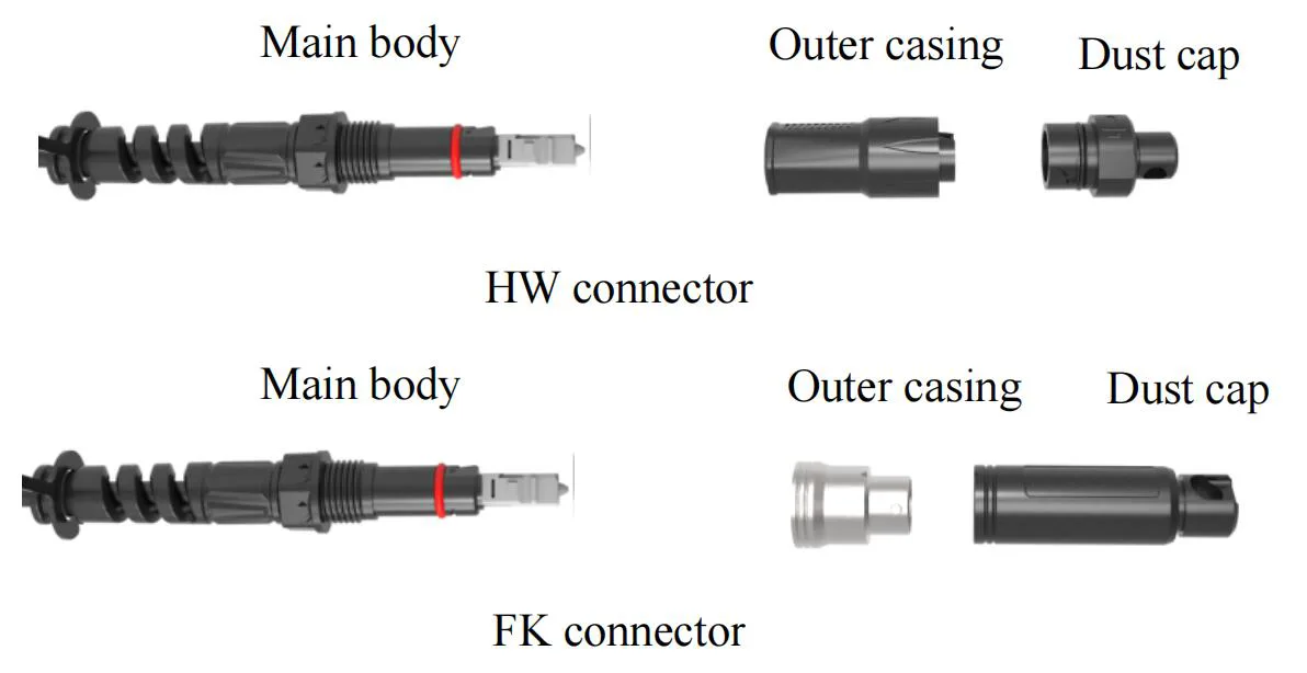 Three-in-one Pre-terminated Outdoor Connector